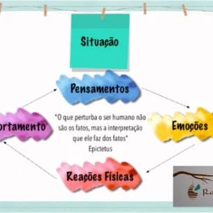 Foto 5 de Rose Cirne